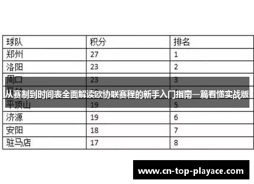 从赛制到时间表全面解读欧协联赛程的新手入门指南一篇看懂实战版
